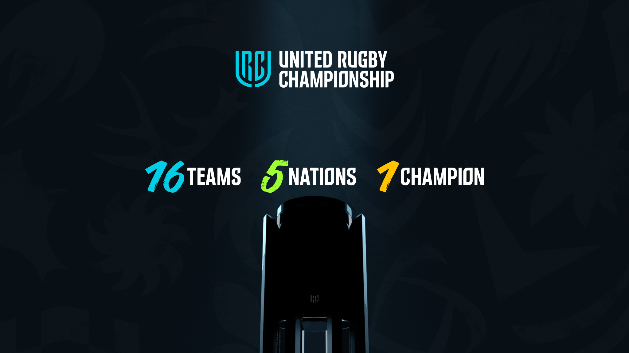 United Rugby Championship YouTube banner