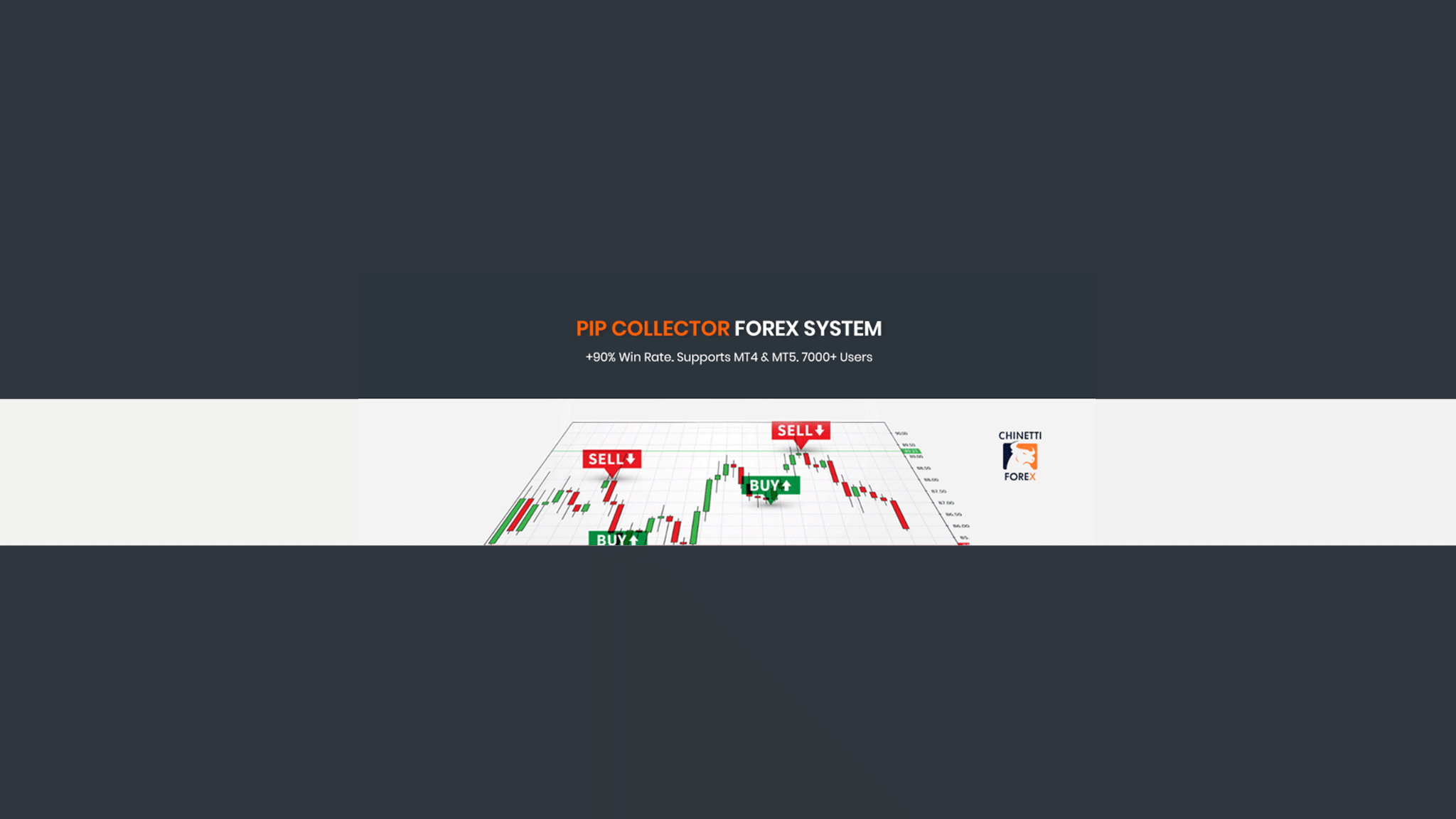 ChinEtti Forex YouTube banner