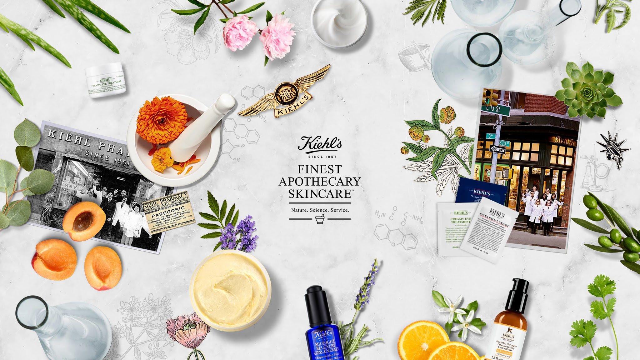 Kiehl's Canada YouTube banner