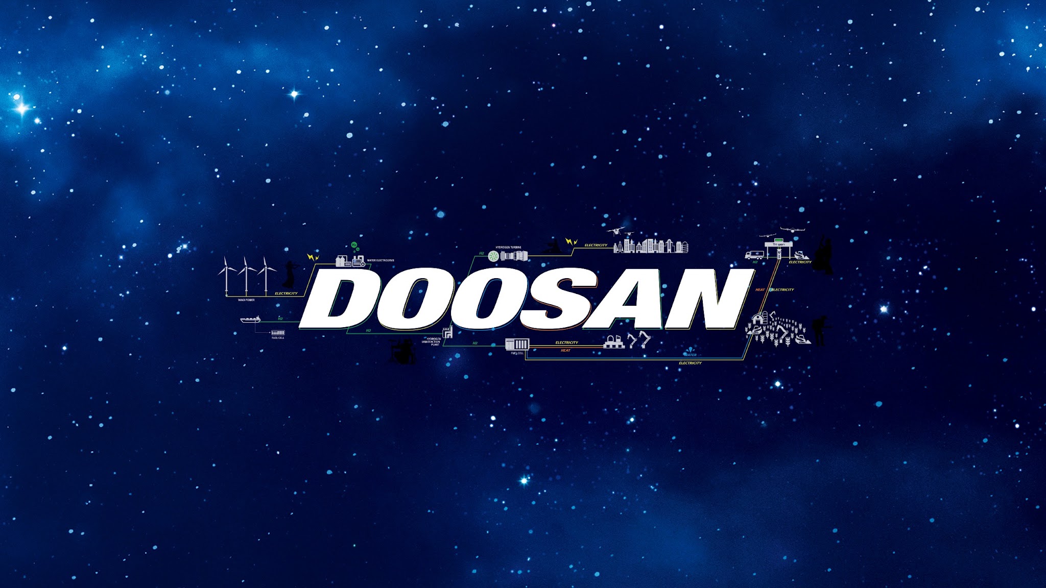 Doosan YouTube banner