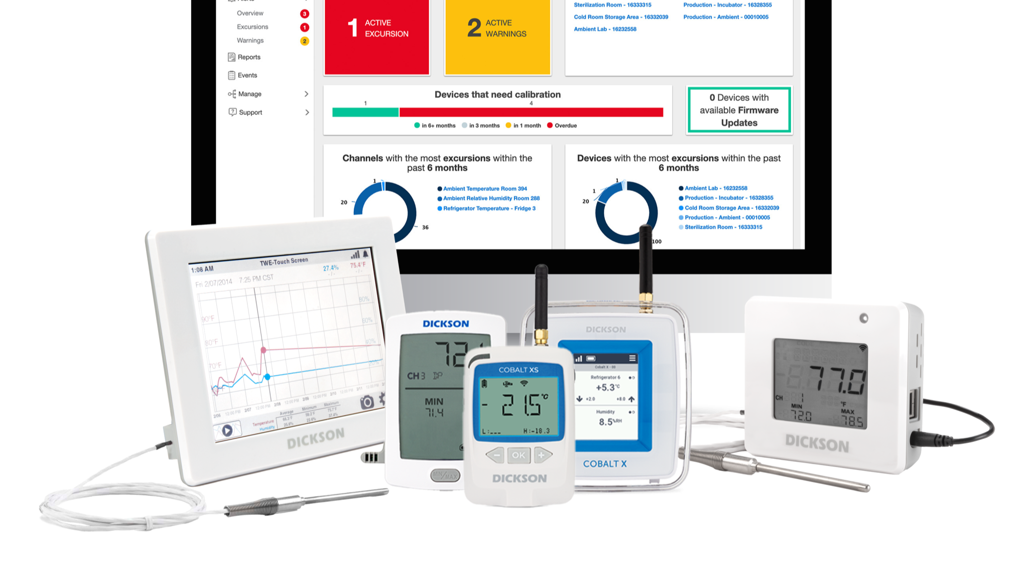 Dickson Data Loggers YouTube banner