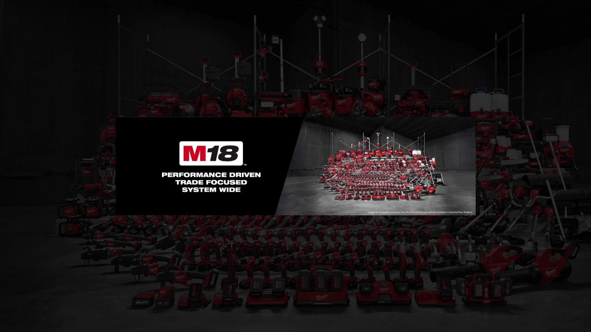 Milwaukee Tools Australia YouTube banner