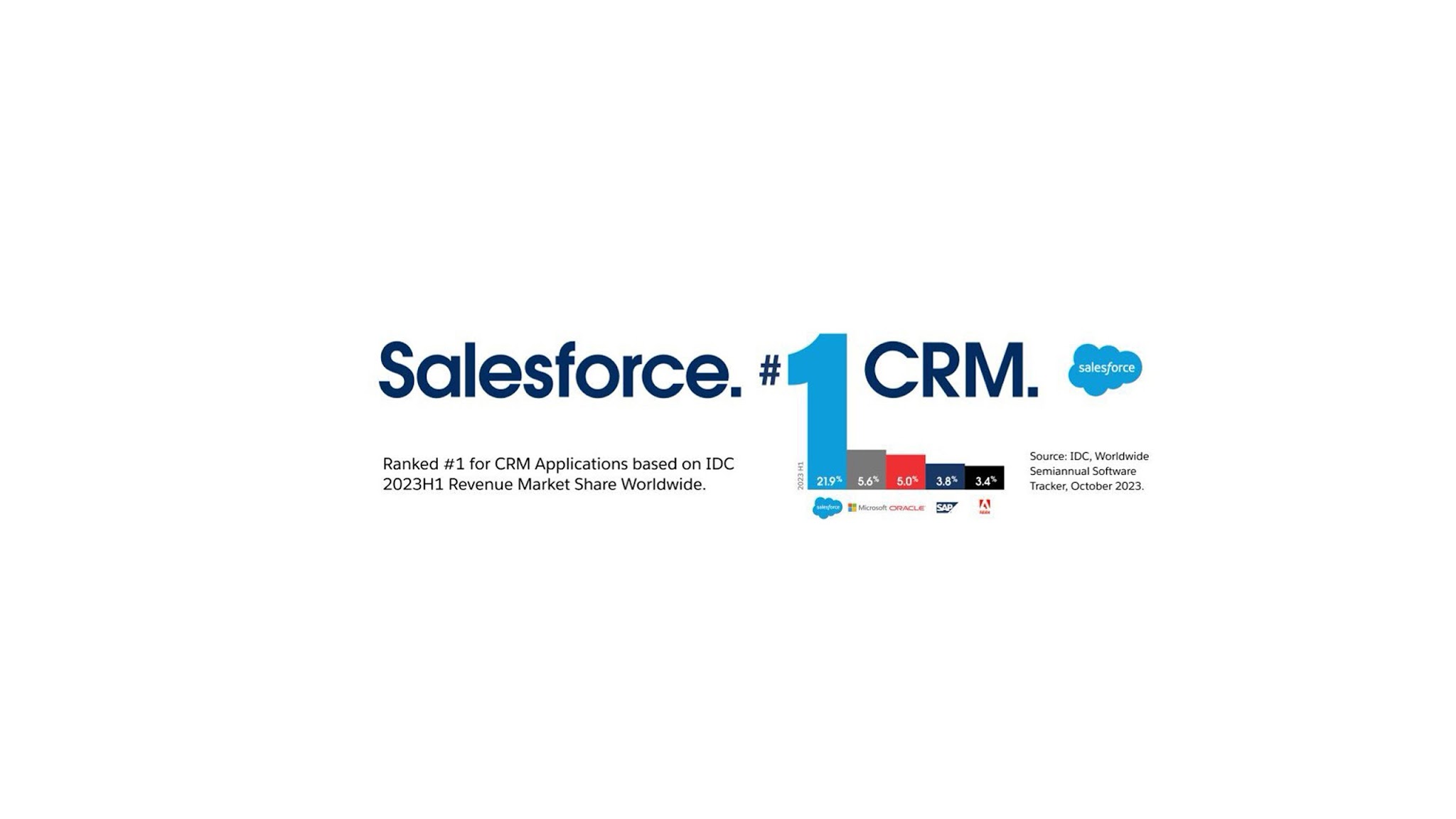 Salesforce YouTube banner