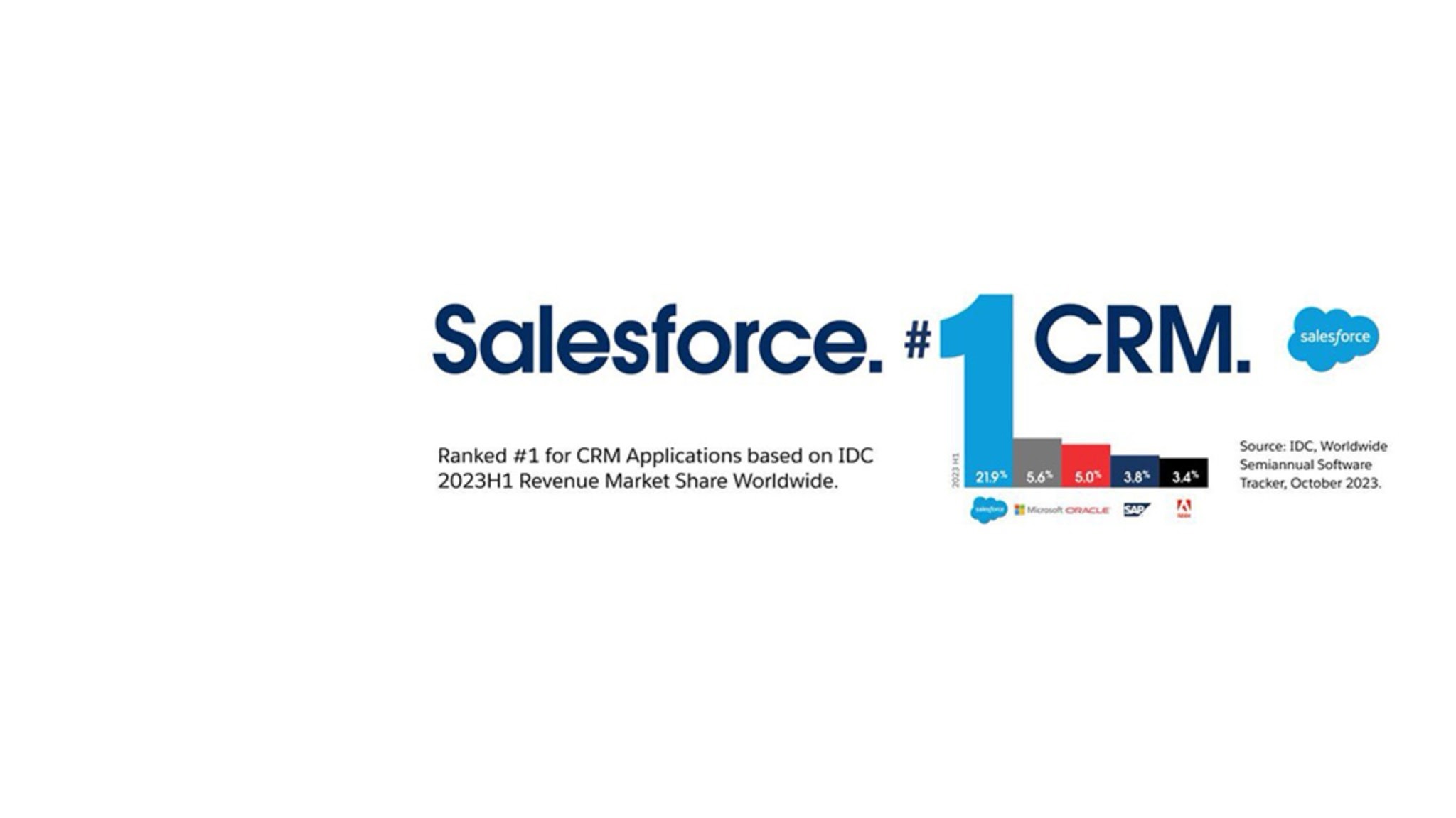 Salesforce YouTube banner