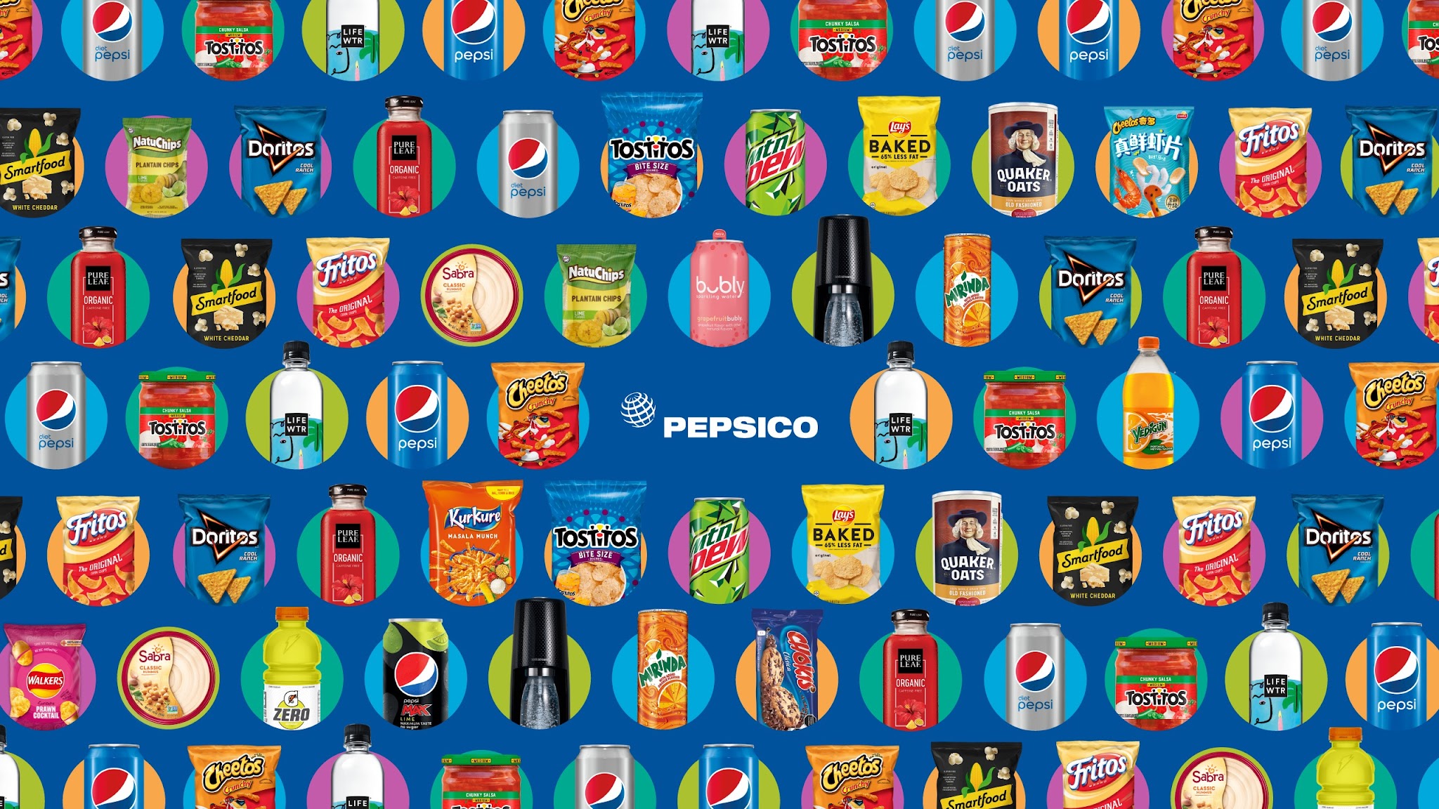 PepsiCo YouTube banner