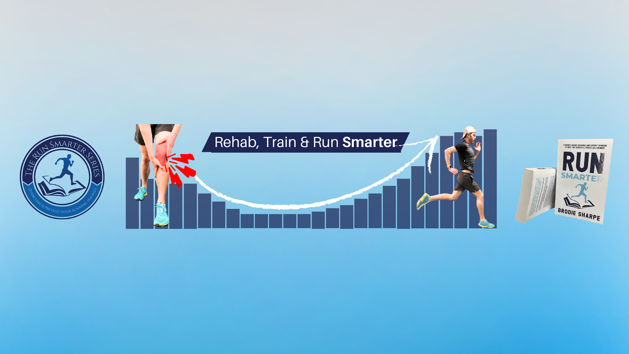 Run Smarter with Brodie Sharpe | Physio YouTube banner